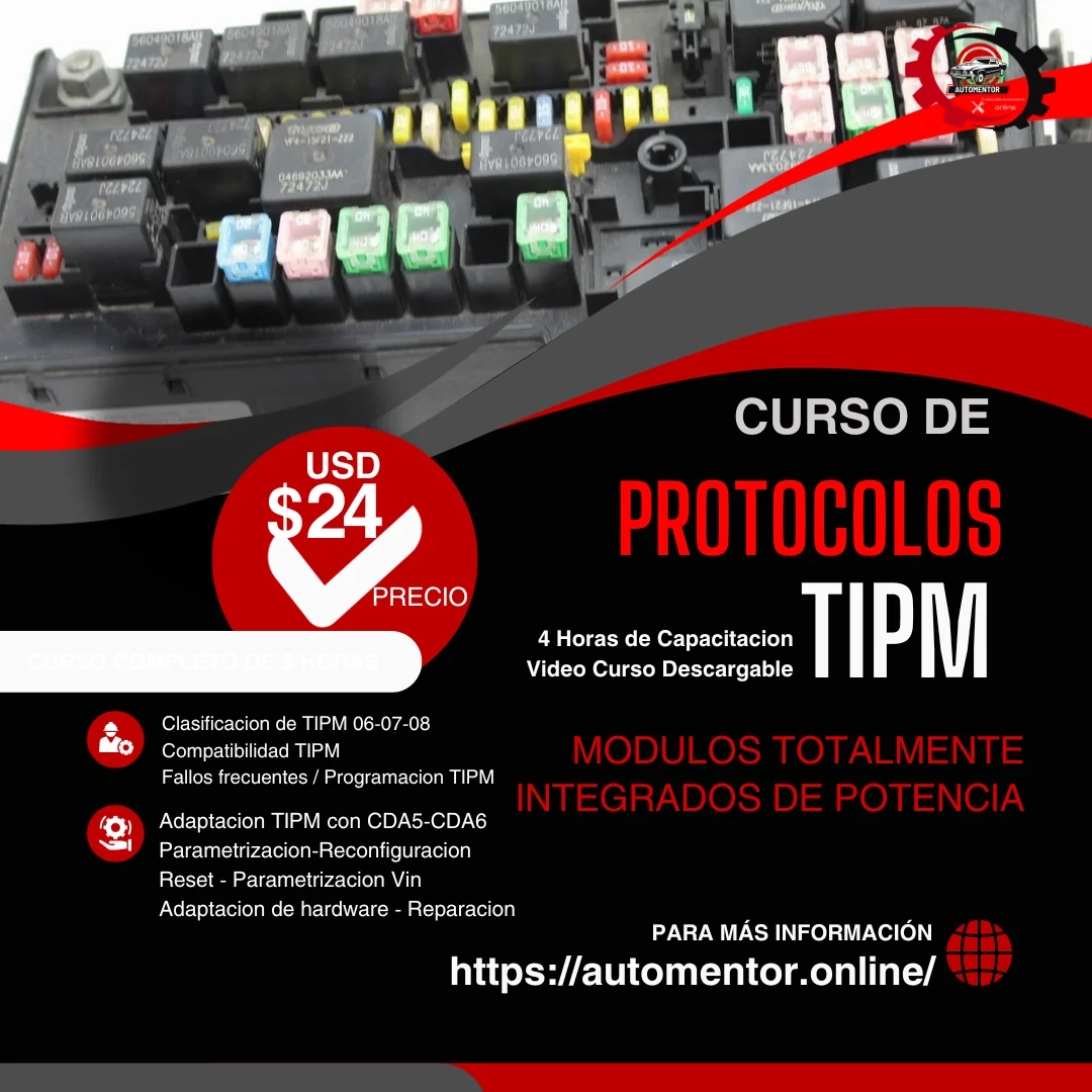 curso ford 1